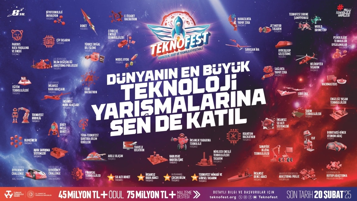 TEKNOFEST 2025 Teknoloji Yarışmaları Başvuruları Başladı!